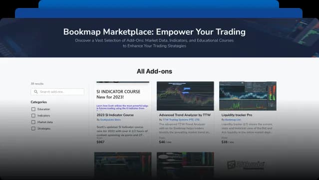 API Integrations: Bookmap Marketplace