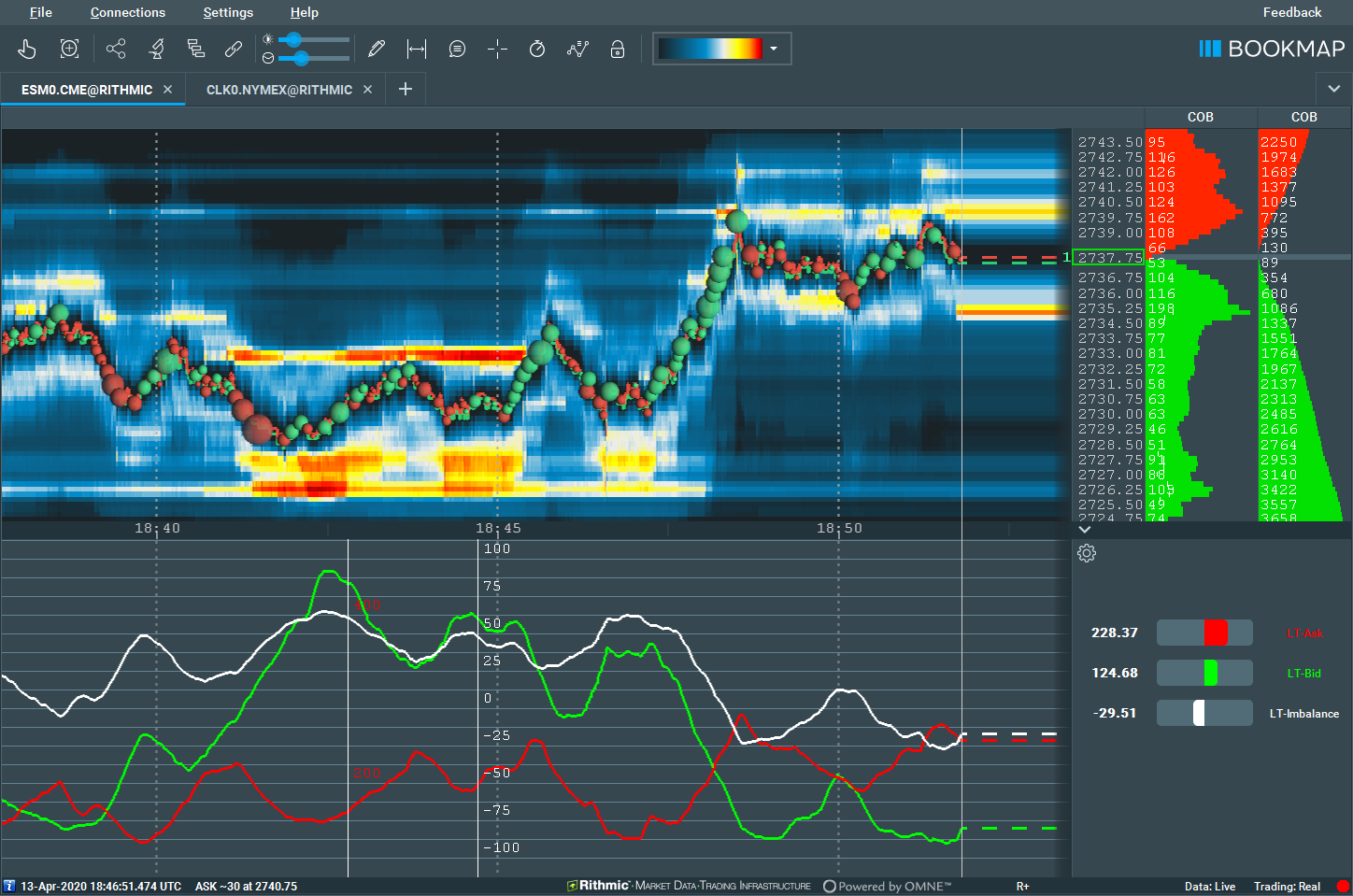 Liquidity Tracker